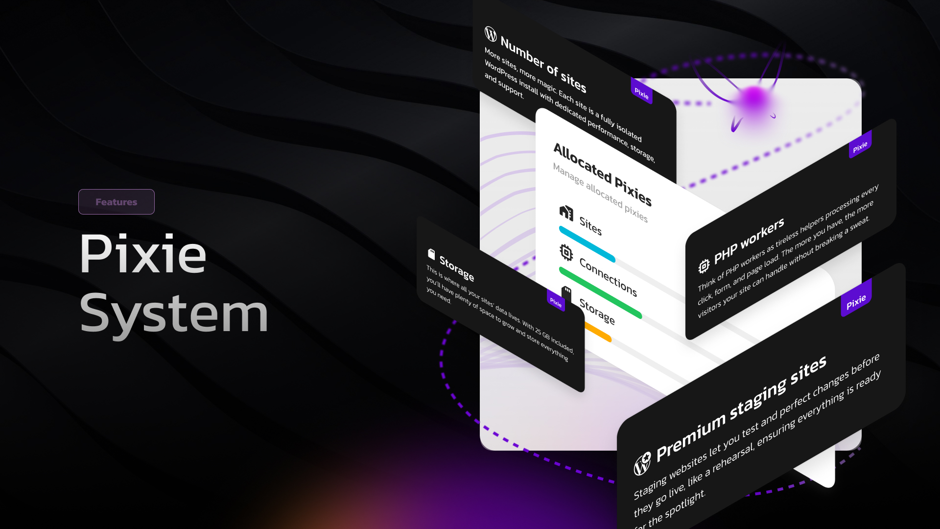 Pixie System | IVAPIX Hosting for WordPress